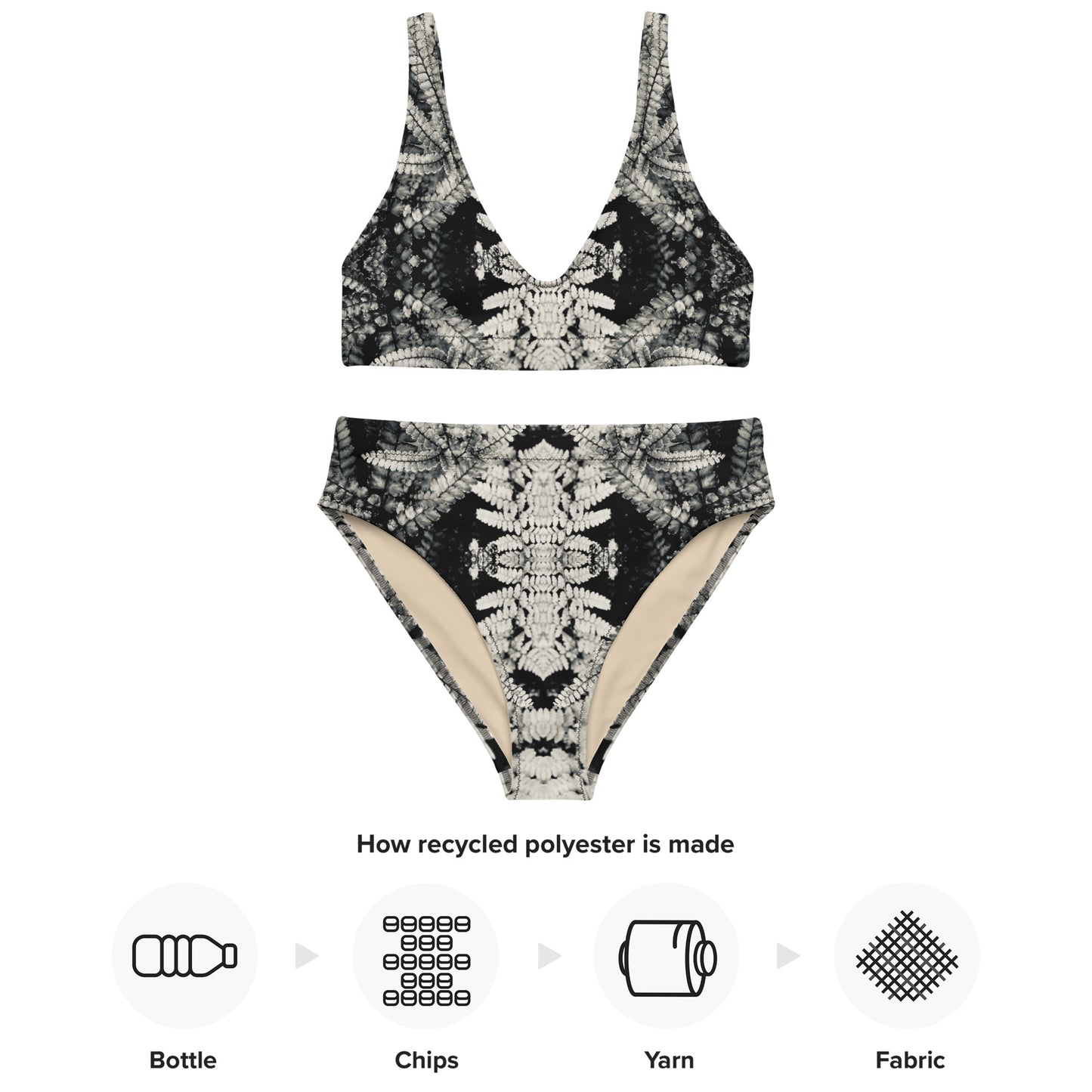 Fernology - Recycled high-waisted bikini